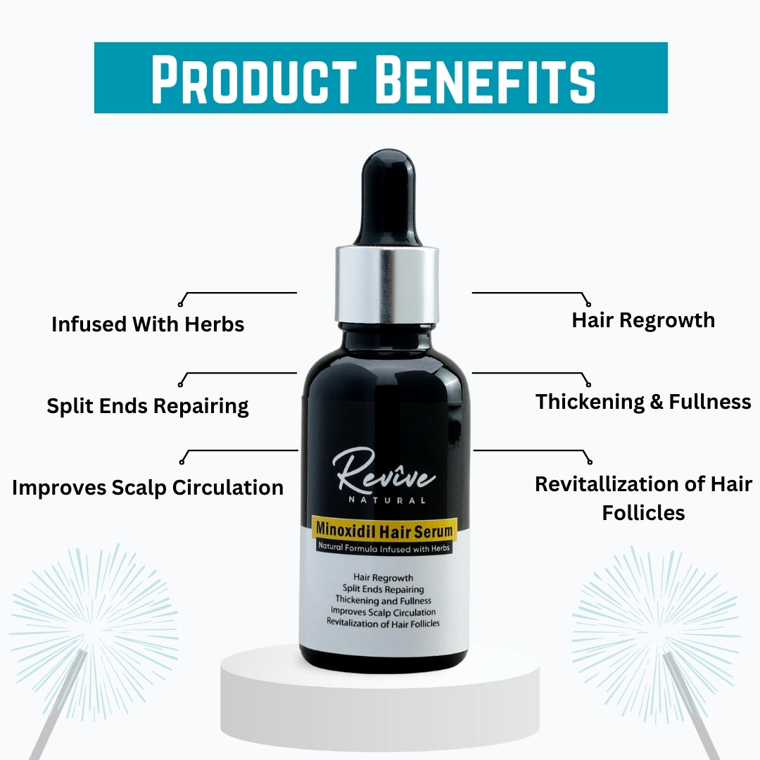 Minoxidil Hair Serum - For Hair Regrowth | Repairs Split Ends | Prevent Hair Loss - For Both Men & Women - 30 ml