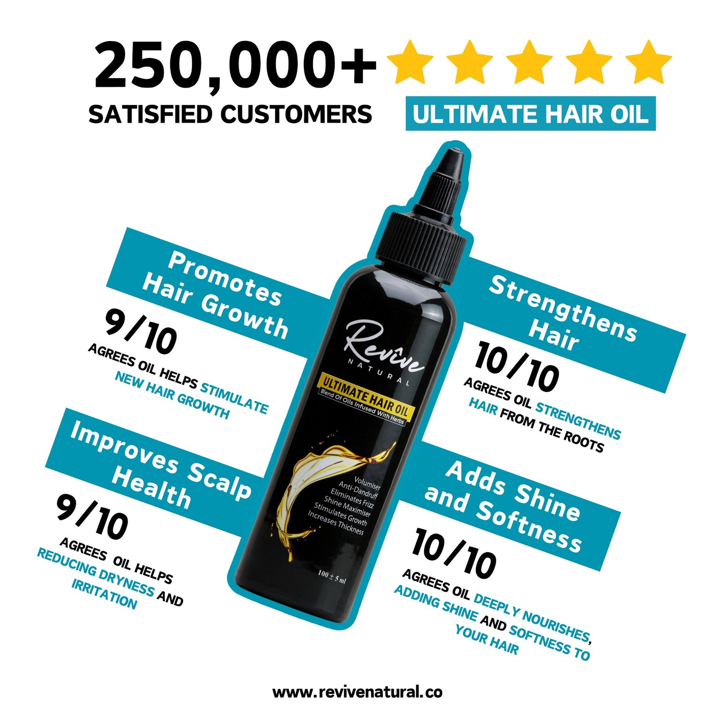 Ultimate Hair Oil - For Instant Shine | Hair Regrowth | Remove Dandruff | Increase Hair Volume